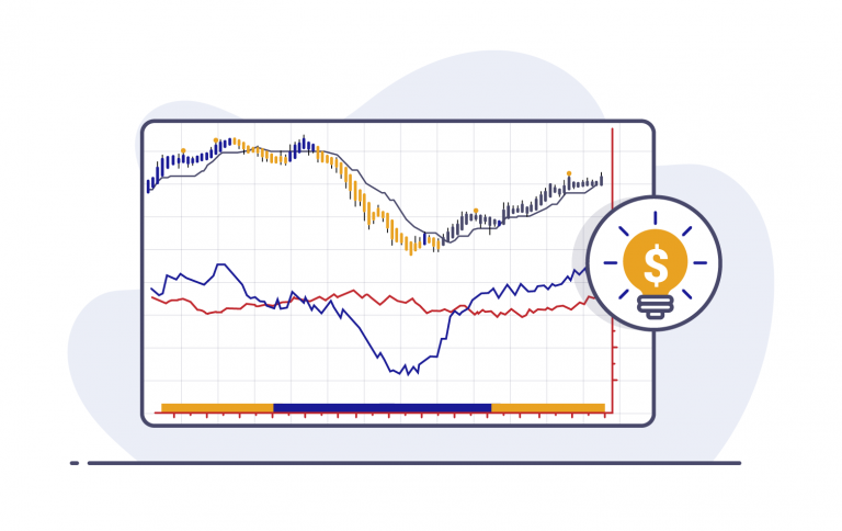 Stephen Whiteside's- Stock Market Timing Service