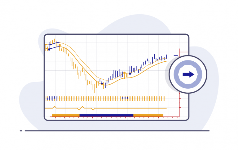 Stephen Whiteside's- Stock Market Timing Service